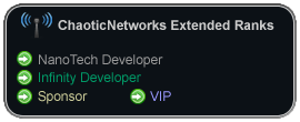 ChaoticNetworks Extended Ranks